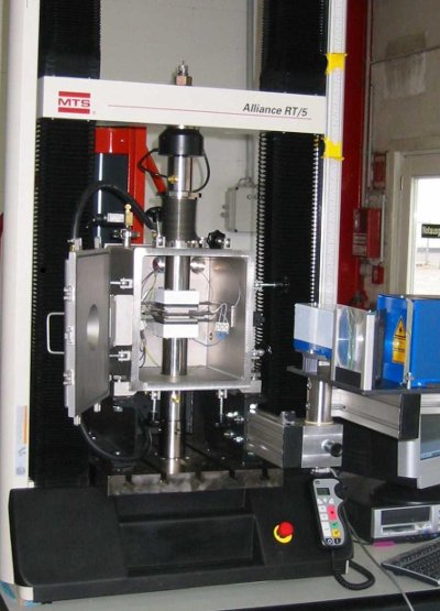 Hot Compression Test Systems
